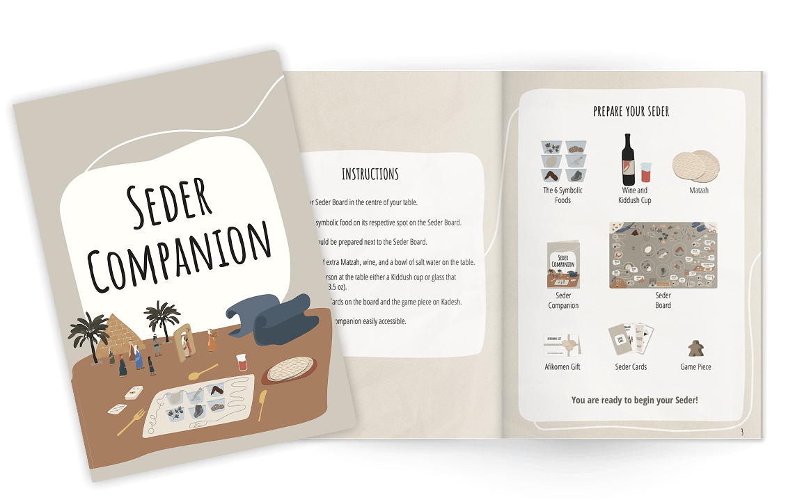 The Seder Companion book cover and an open spread showing instructions for the evening